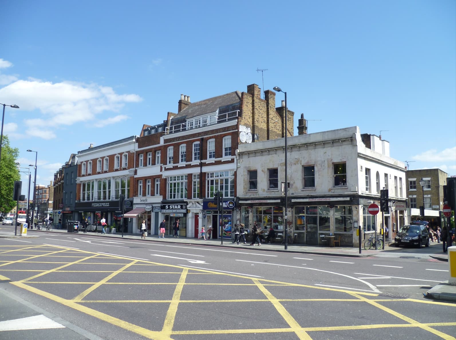 Islington local area