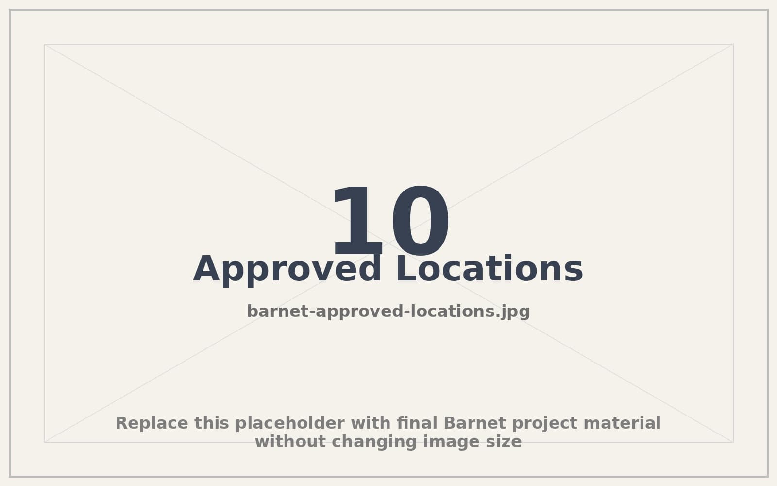 Map showing multiple Barnet locations where WEDRAWPLANS secured planning approvals